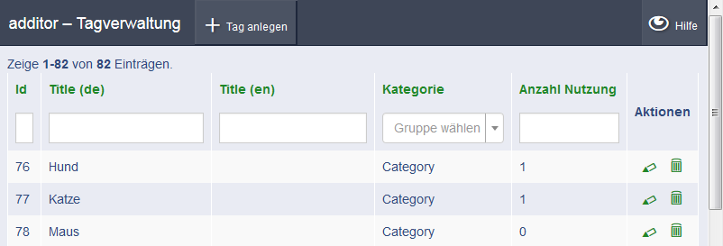 Tagverwaltung